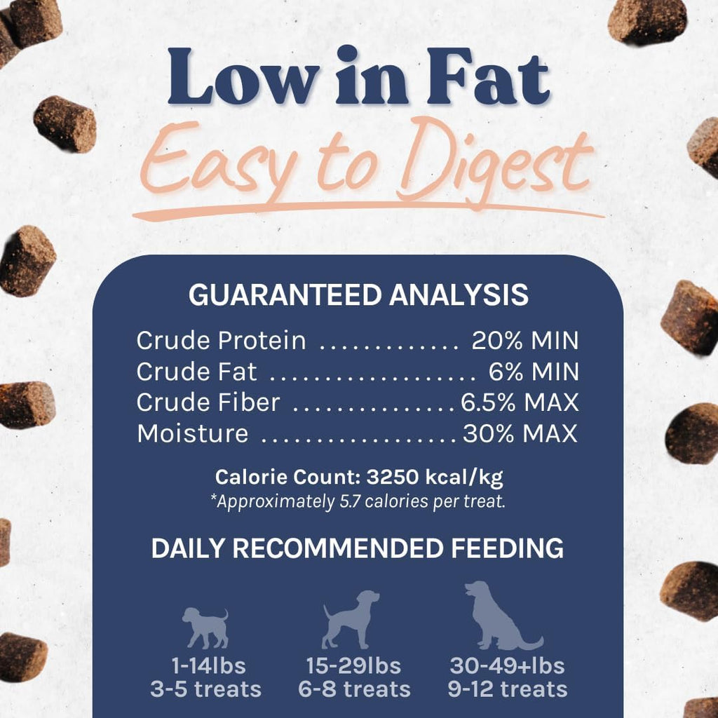 Calming Aid, Natural Duck Dog Treats & Toppers for Stress Relief - Dog Separation Anxiety, Stress Reduction, Aggression Relief - Support Calm, Immunity Health (4.6 Ounces)