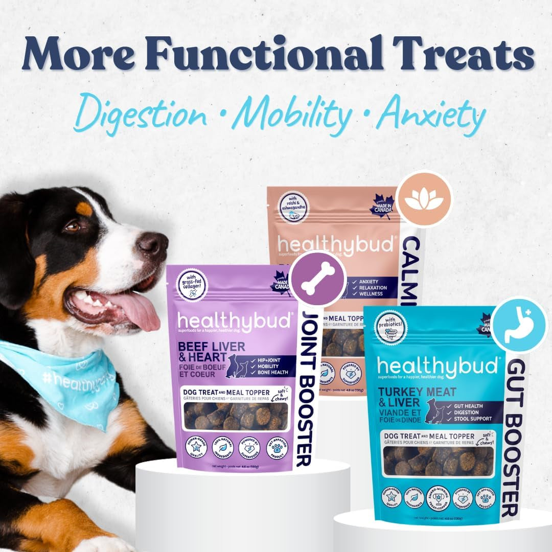 Calming Aid, Natural Duck Dog Treats & Toppers for Stress Relief - Dog Separation Anxiety, Stress Reduction, Aggression Relief - Support Calm, Immunity Health (4.6 Ounces)